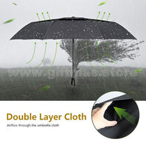 3-Folded Mini Umbrella (21" - Windproof - Vented Double Canopy)