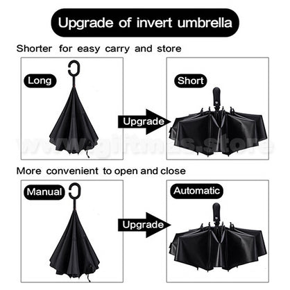 Driver's Inverted Mini Umbrella